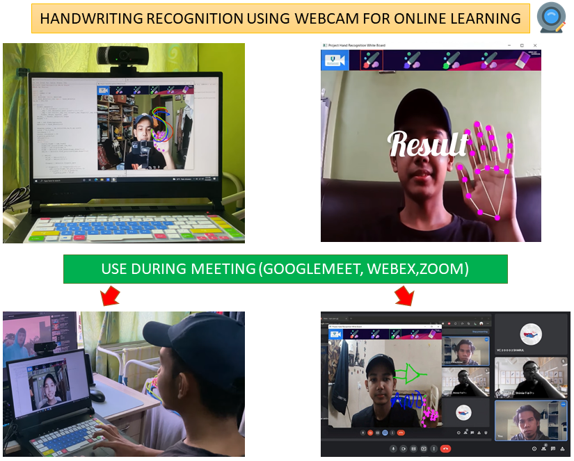 Download free bootstrap 4 landing page, free boootstrap 4 templates, Download free bootstrap 4.1 landing page, free boootstrap 4.1.1 templates, meyawo Landing page